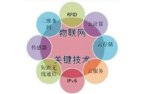 深圳市賽億科技 深耕網絡技術開發，賦能物聯網創新解決方案